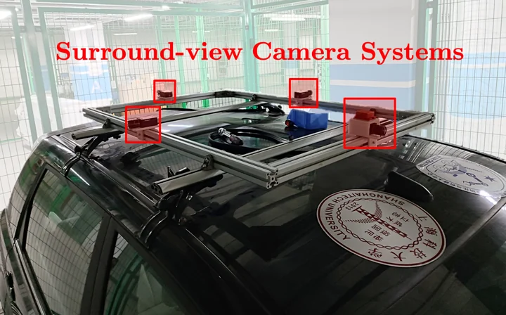 Fig. 1: Vehicle-mounted surround-view camera system.