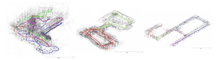 Figure 2: Reconstructed scenes and estimated trajectories.